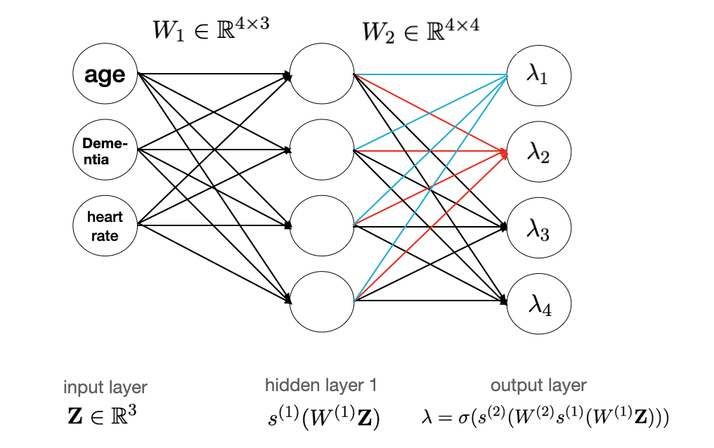 NonProportional_Version]