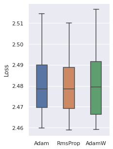 >optimizer_real